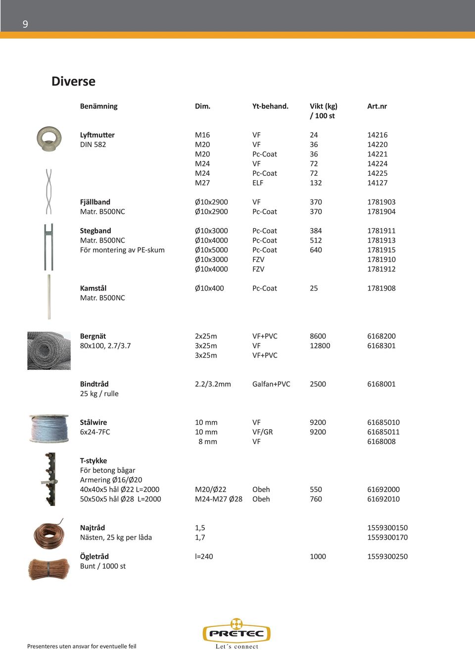 B500NC Ø10x2900 Pc-Coat 370 1781904 Stegband Ø10x3000 Pc-Coat 384 1781911 Matr.