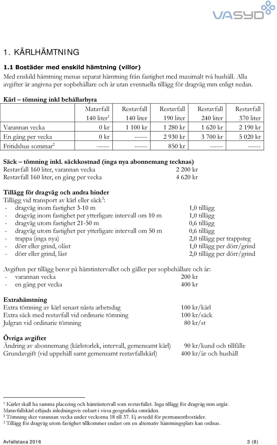 Kärl tömning inkl behållarhyra Matavfall 140 liter 1 140 liter 190 liter 240 liter 370 liter Varannan vecka 0 kr 1 100 kr 1 280 kr 1 620 kr 2 190 kr En gång per vecka 0 kr ------ 2 930 kr 3 700 kr 5
