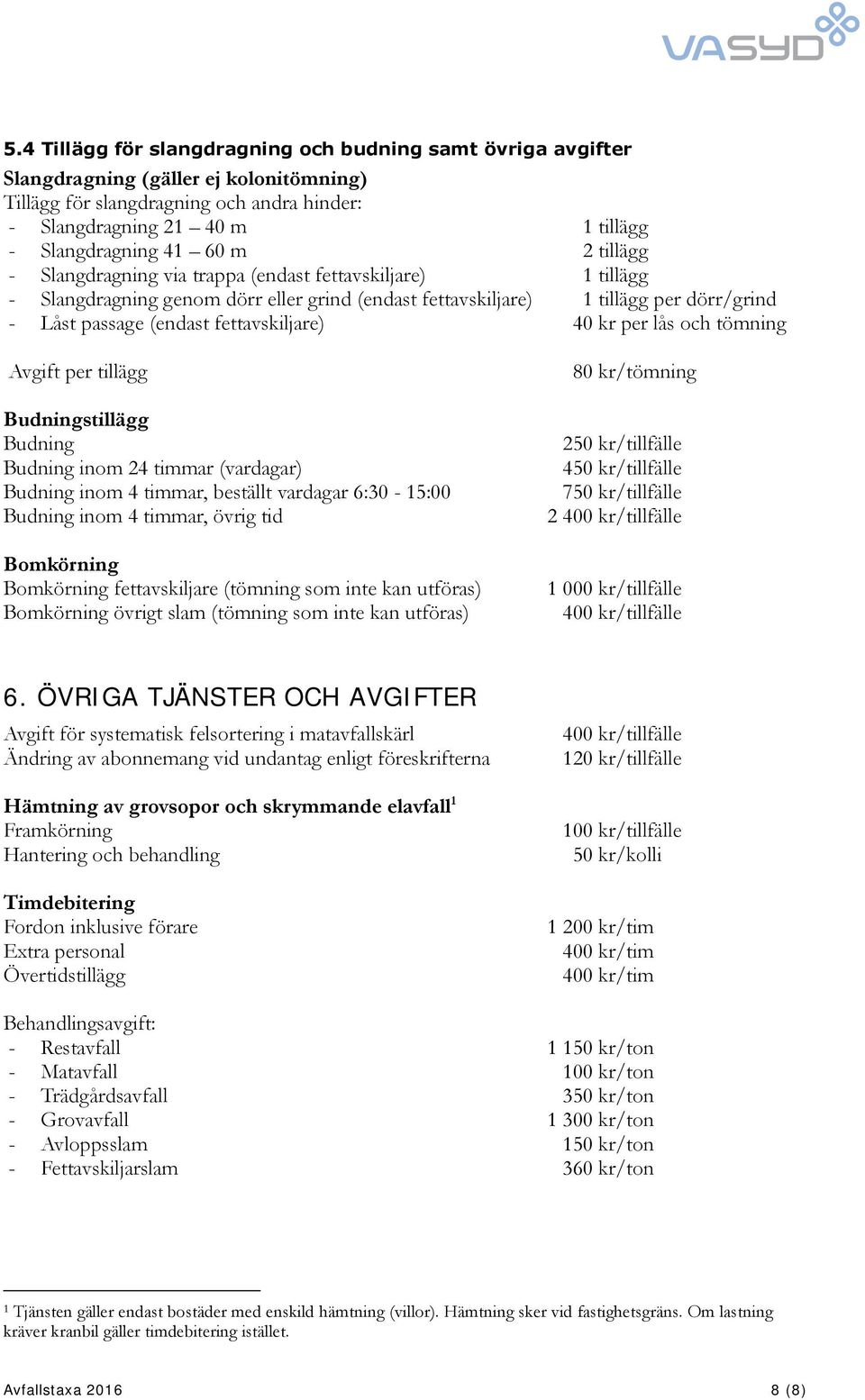 fettavskiljare) 40 kr per lås och tömning Avgift per tillägg Budningstillägg Budning Budning inom 24 timmar (vardagar) Budning inom 4 timmar, beställt vardagar 6:30-15:00 Budning inom 4 timmar, övrig