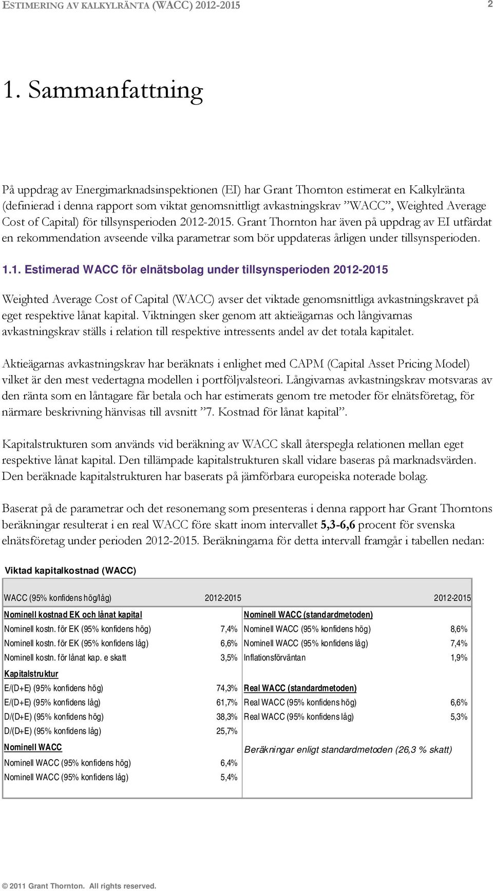 för EK (95% konfidens hög) 7,4% Nominell WACC (95% konfidens hög) 8,6% Nominell kostn. för EK (95% konfidens låg) 6,6% Nominell WACC (95% konfidens låg) 7,4% Nominell kostn. för lånat kap.
