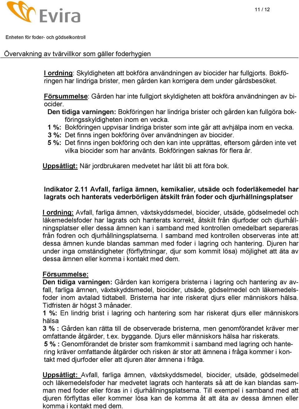 Den tidiga varningen: Bokföringen har lindriga brister och gården kan fullgöra bokföringsskyldigheten inom en vecka. 1 %: Bokföringen uppvisar lindriga brister som inte går att avhjälpa inom en vecka.