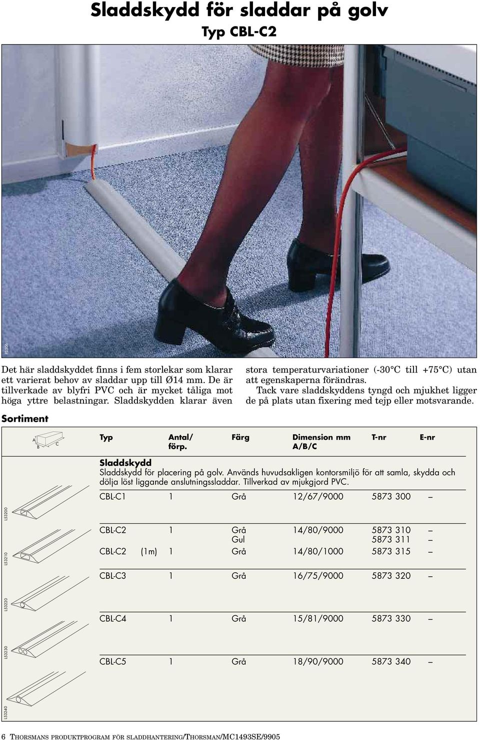 Tack vare sladdskyddens tyngd och mjukhet ligger de på plats utan fixering med tejp eller motsvarande. Sortiment Typ Antal/ Färg Dimension mm T-nr E-nr förp.