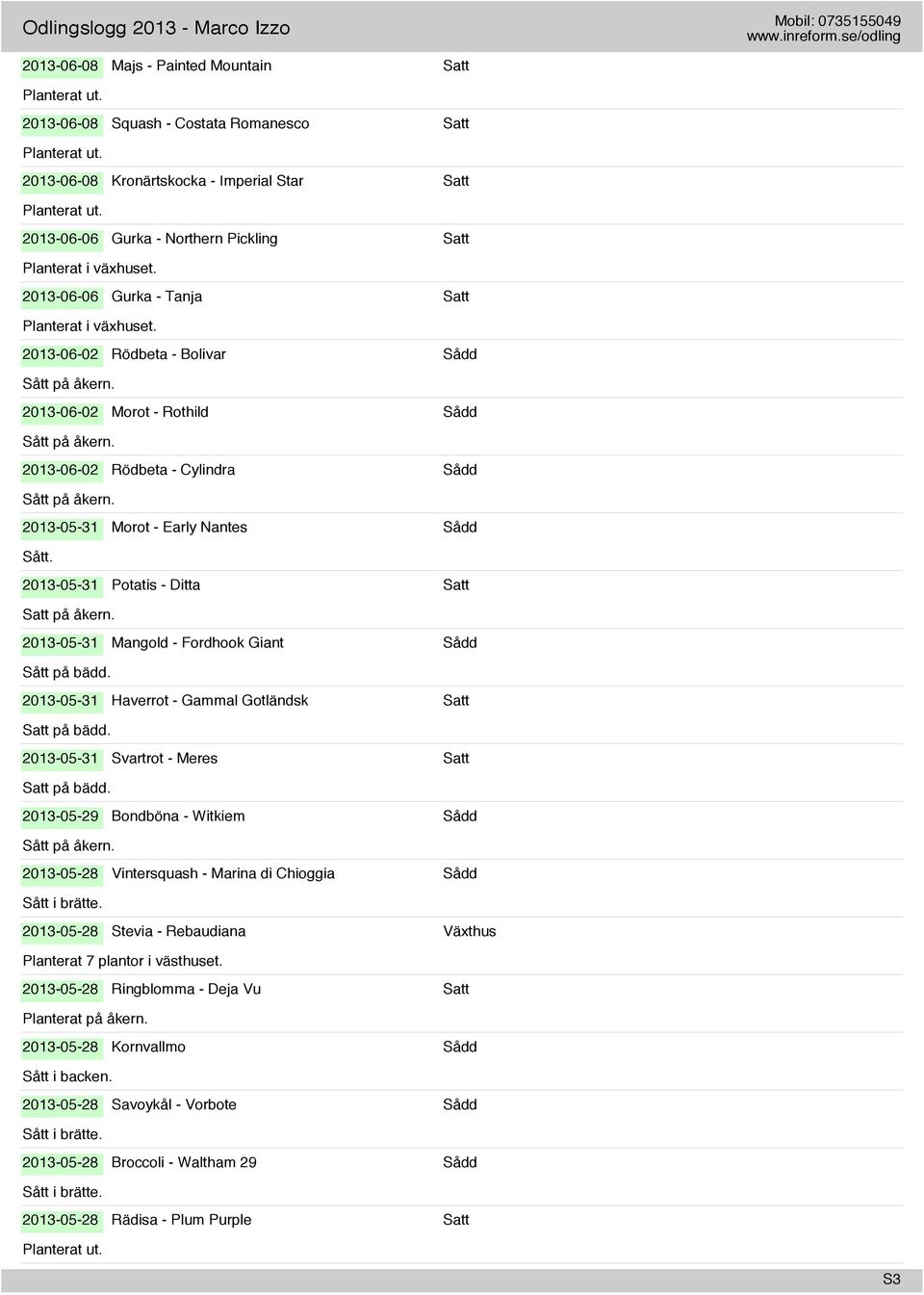 Sått på bädd. på bädd. på bädd. 2013-05-29 Mangold - Fordhook Giant Haverrot - Gammal Gotländsk Svartrot - Meres Bondböna - Witkiem Sått på åkern.