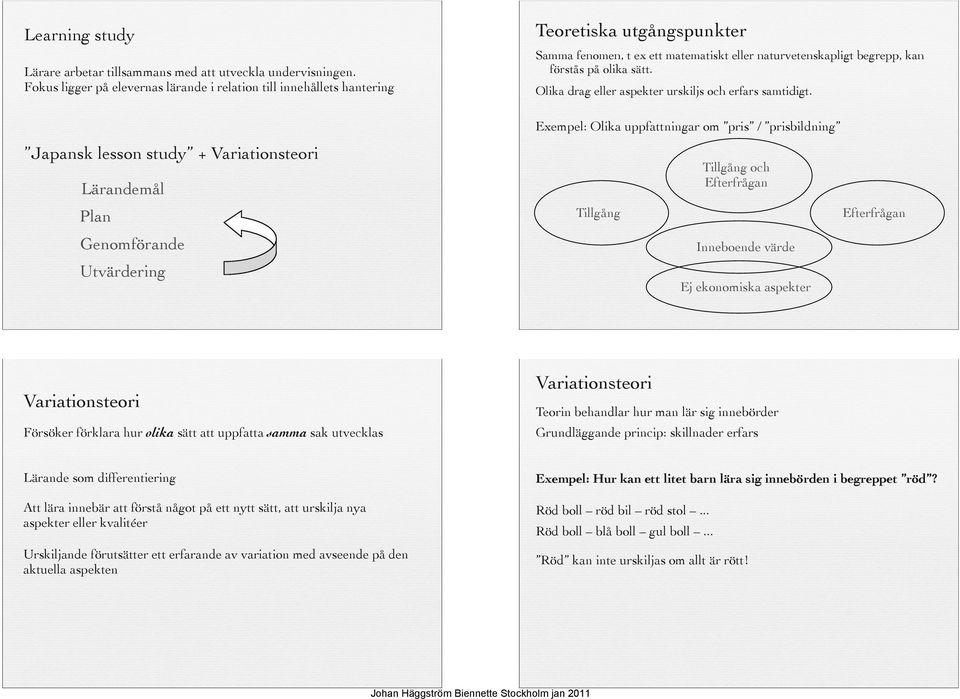 ett matematiskt eller naturvetenskapligt begrepp, kan förstås på olika sätt. Olika drag eller aspekter urskiljs och erfars samtidigt.