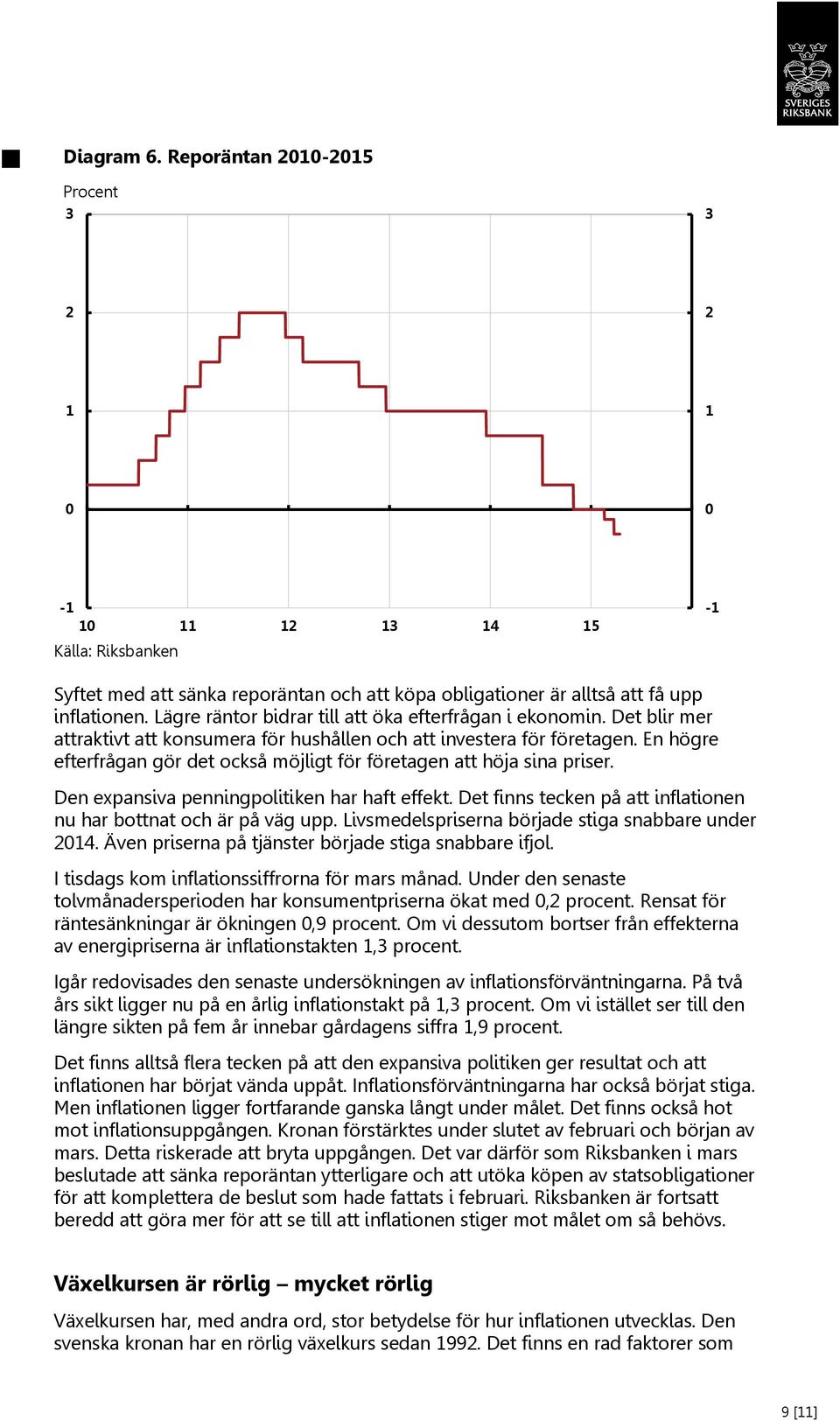 En högre efterfrågan gör det också möjligt för företagen att höja sina priser. Den expansiva penningpolitiken har haft effekt. Det finns tecken på att inflationen nu har bottnat och är på väg upp.