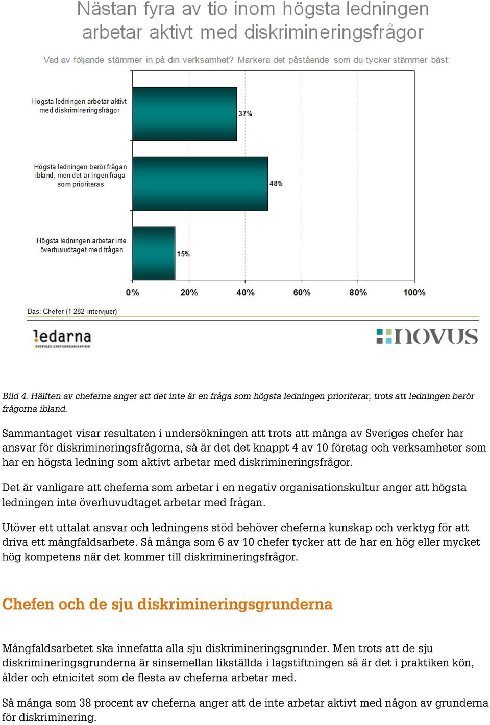 ledning som aktivt arbetar med diskrimineringsfrågor. Det är vanligare att cheferna som arbetar i en negativ organisationskultur anger att högsta ledningen inte överhuvudtaget arbetar med frågan.