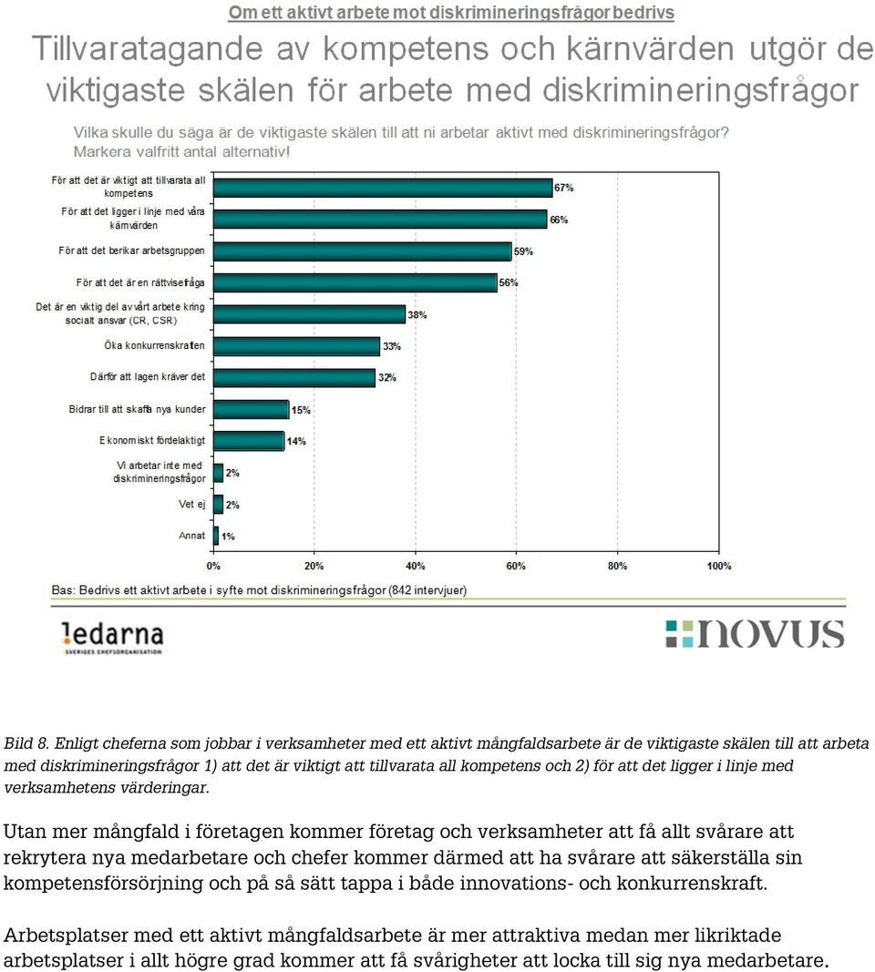 tillvarata all kompetens och 2) för att det ligger i linje med verksamhetens värderingar.