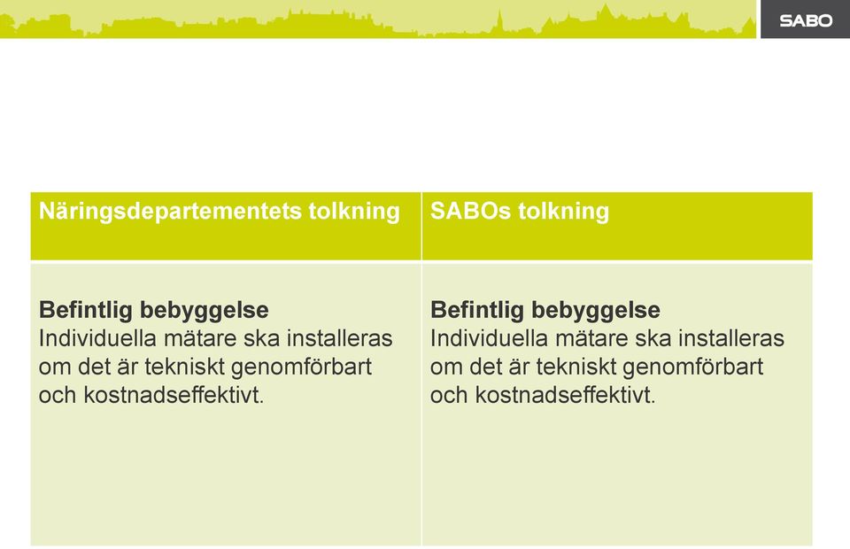 och kostnadseffektivt. Befintlig bebyggelse  och kostnadseffektivt.