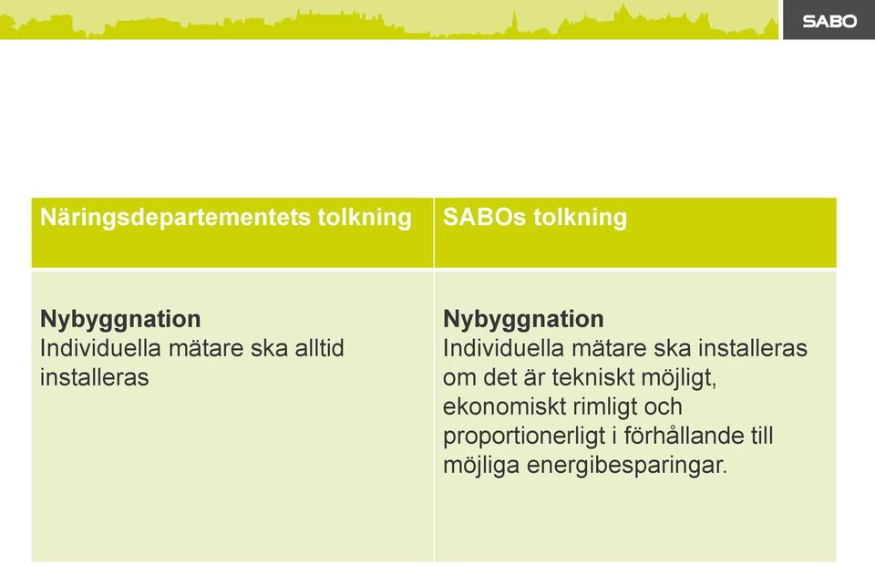 Individuella mätare ska installeras om det är tekniskt möjligt,