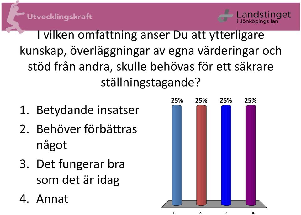 säkrare ställningstagande? 1. Betydande insatser 2.