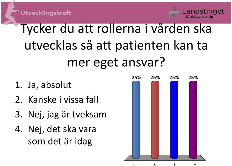 Kanske i vissa fall 3. Nej, jag är tveksam 4.