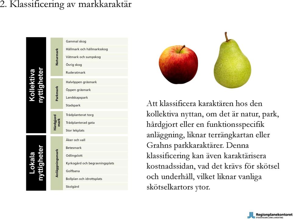 anläggning, liknar terrängkartan eller Grahns parkkaraktärer.