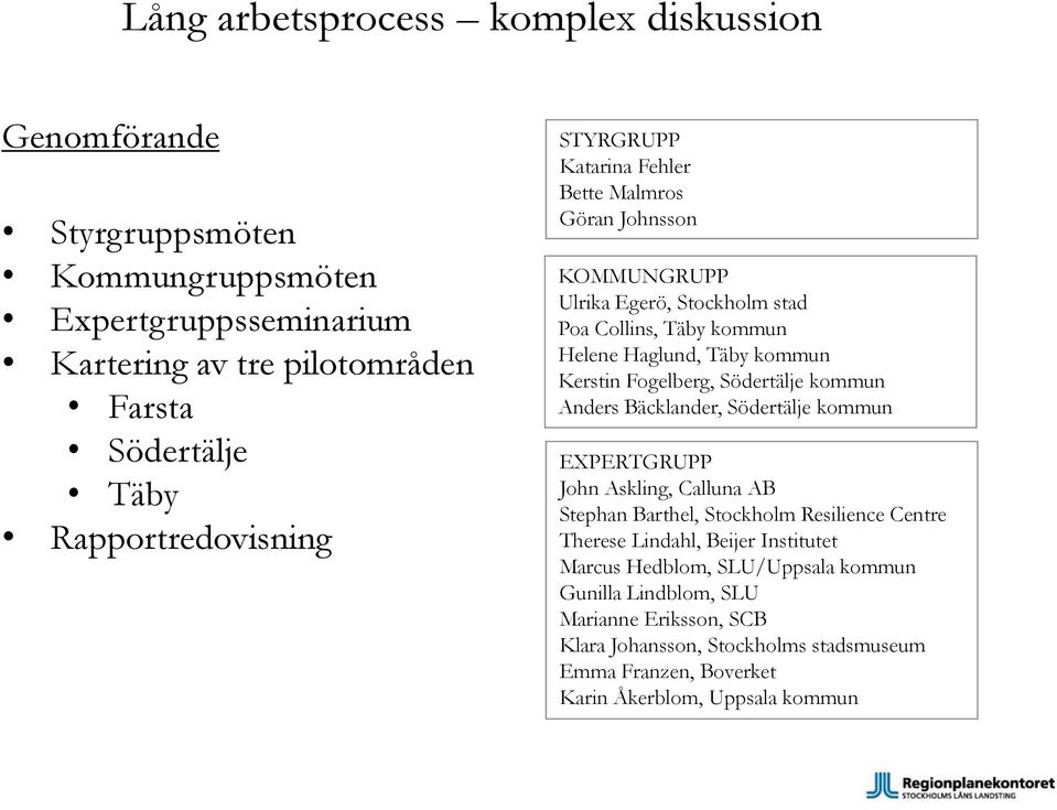 Kerstin Fogelberg, Södertälje kommun Anders Bäcklander, Södertälje kommun EXPERTGRUPP John Askling, Calluna AB Stephan Barthel, Stockholm Resilience Centre Therese Lindahl,