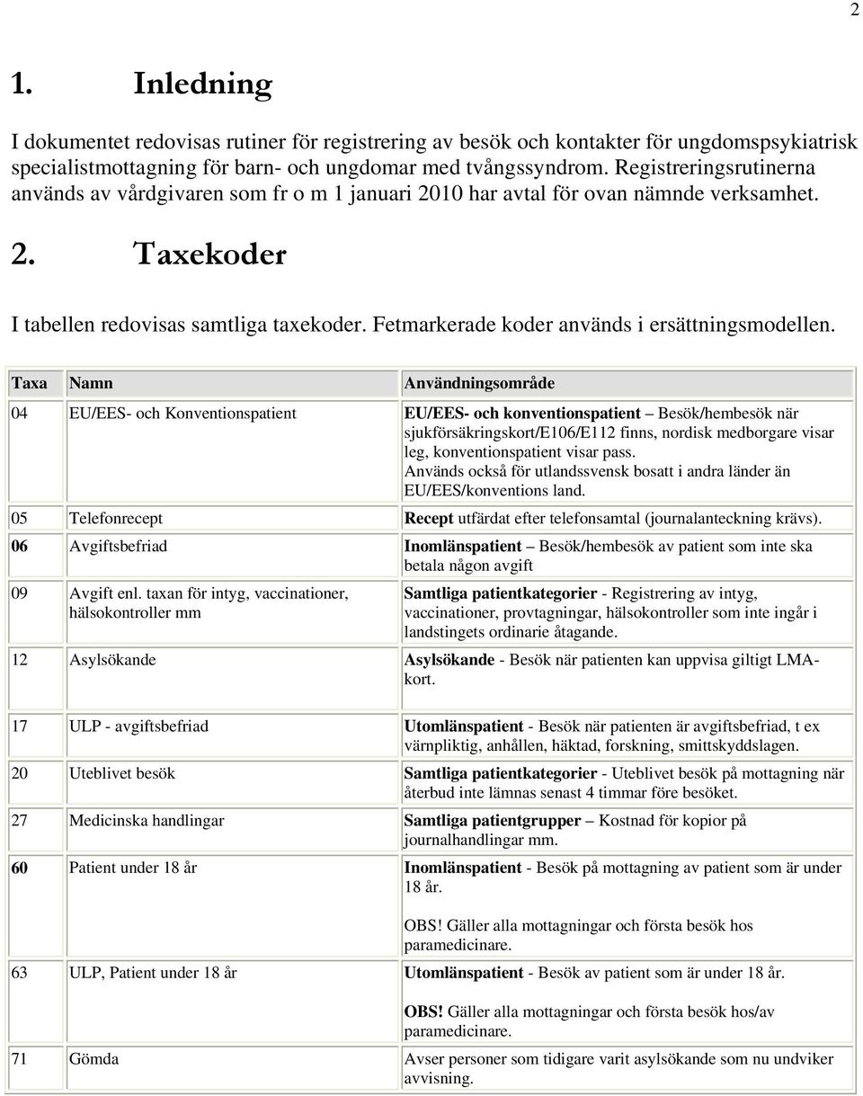 Fetmarkerade koder används i ersättningsmodellen.