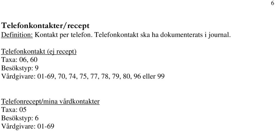 Telefonkontakt (ej recept) Besökstyp: 9 Vårdgivare: 01-69, 70, 74,