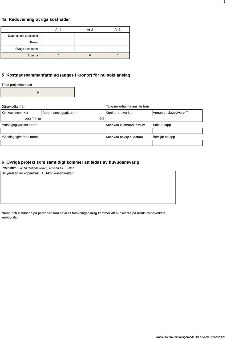 **Anslagsgivarens namn Ansökan beviljad, datum Beviljat belopp 6 Övriga projekt som samtidigt kommer att ledas av huvudansvarig Projekttitel För att radbryta texten, använd Alt + Enter