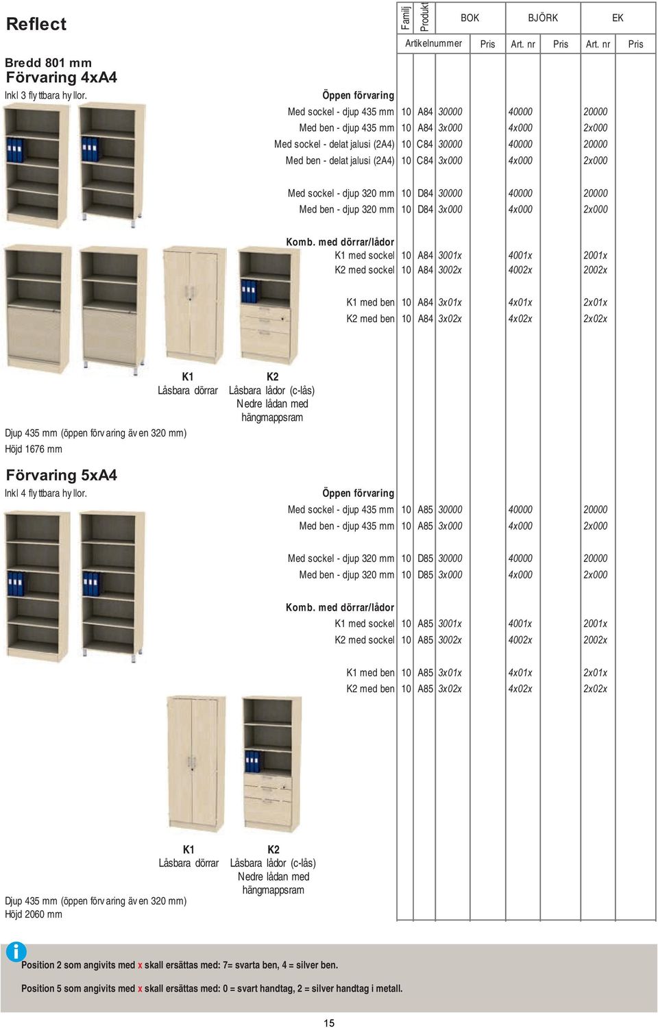 jalusi (2A4) 10 C84 3x000 4x000 2x000 Med sockel - djup 320 mm 10 D84 30000 40000 20000 Med ben - djup 320 mm 10 D84 3x000 4x000 2x000 Komb.