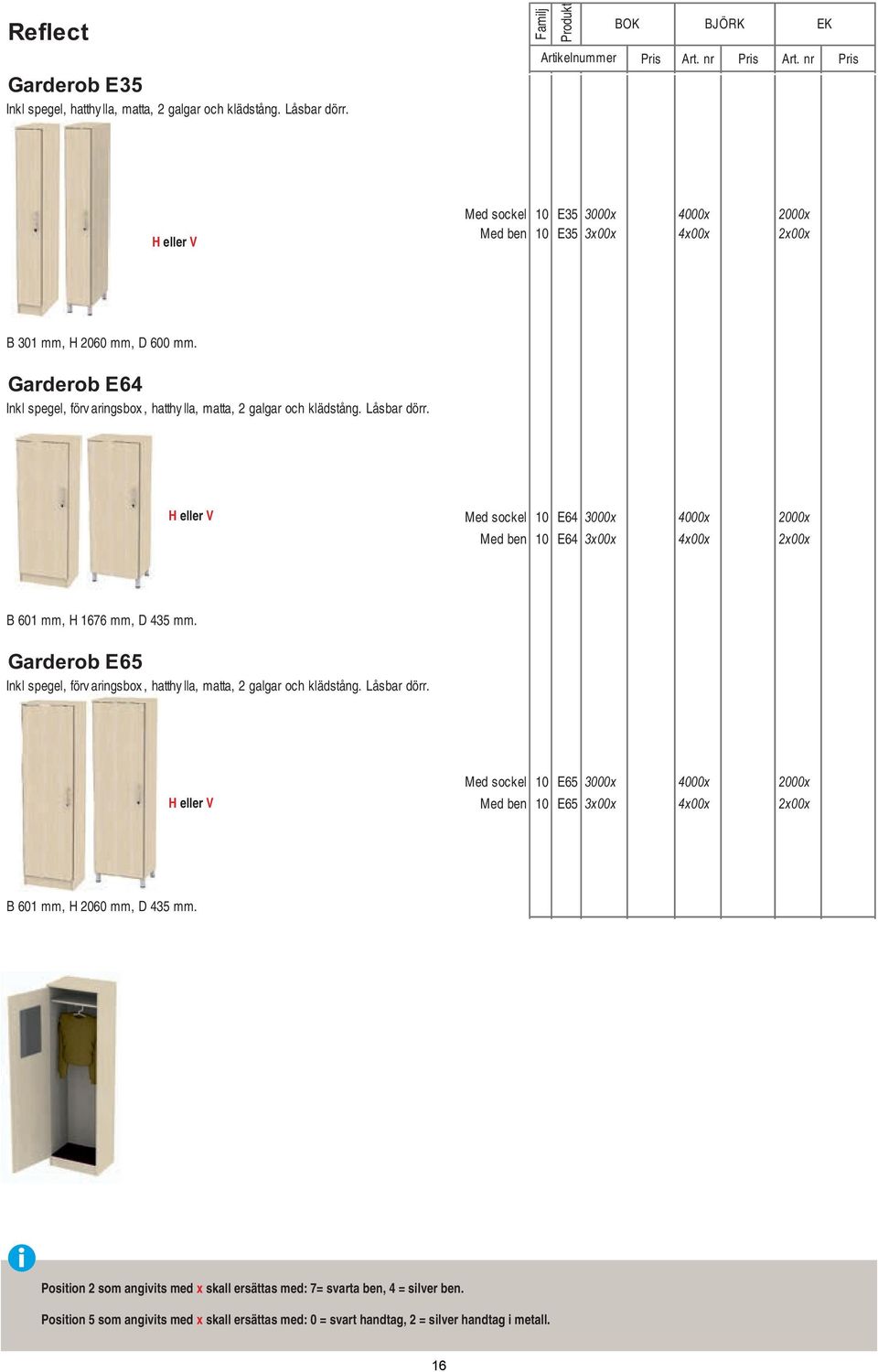 Garderob E64 Inkl spegel, förv aringsbox, hatthy lla, matta, 2 galgar och klädstång. Låsbar dörr.
