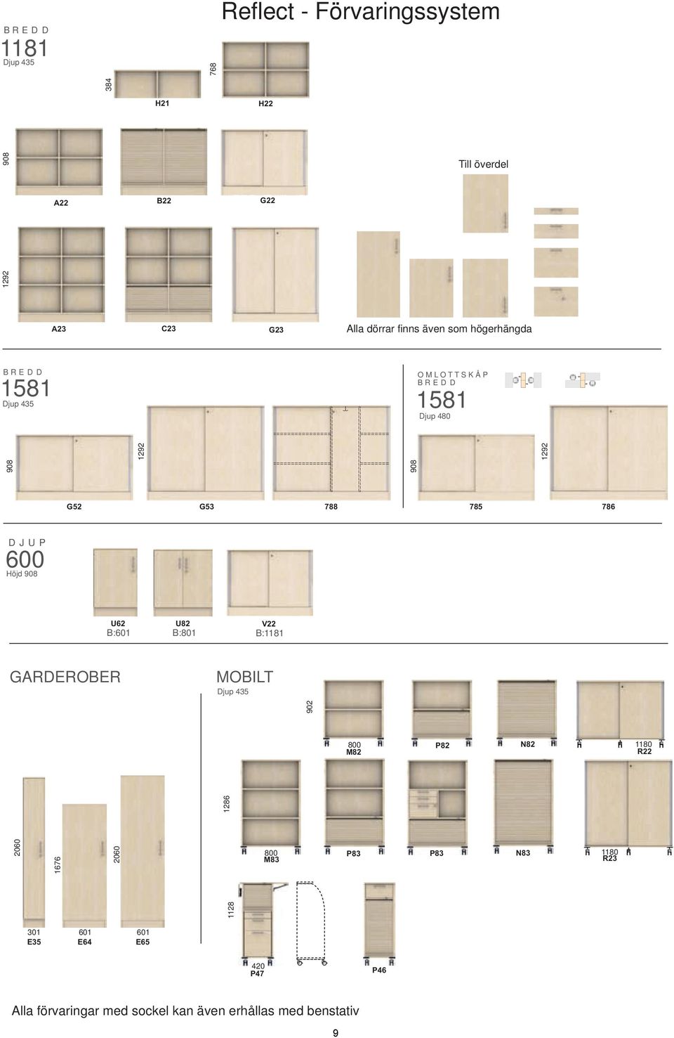 DJUP 600 Höjd 908 U62 U82 V22 B:601 B:801 B:1181 GARDEROBER MOBILT Djup 435 902 800 M82 P82 N82 1180 R22 1286 2060 1676 2060
