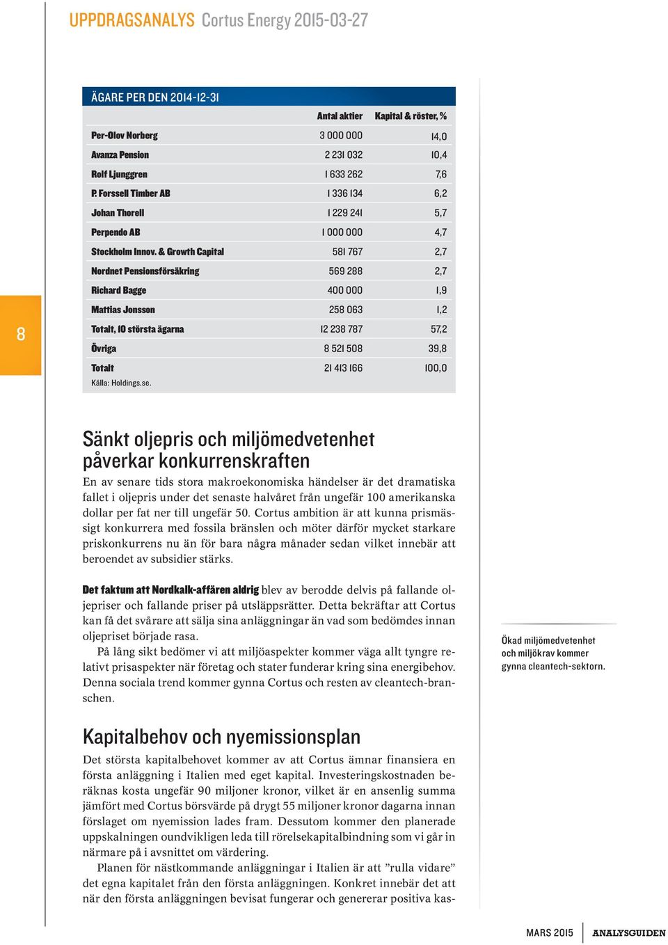 & Growth Capital 81 767 2,7 Nordnet Pensionsförsäkring 69 288 2,7 Richard Bagge 400 000 1,9 Mattias Jonsson 28 063 1,2 Totalt, största ägarna 12 238 787 7,2 Övriga 8 21 08 39,8 Totalt 21 413 166 0,0