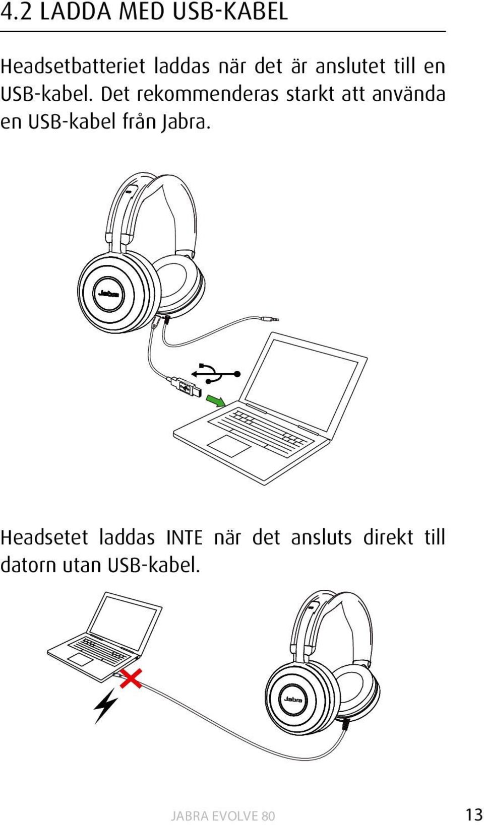 Det rekommenderas starkt att använda en USB-kabel från