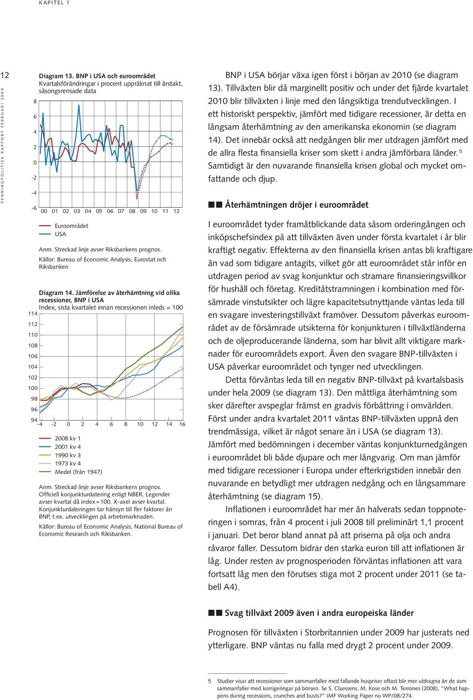 Jämförelse av återhämtning vid olika recessioner, BNP i USA Index, sista kvartalet innan recessionen inleds = - 8 kv kv 99 kv 97 kv Medel (från 97) 6 6 Anm. Streckad linje avser Riksbankens prognos.