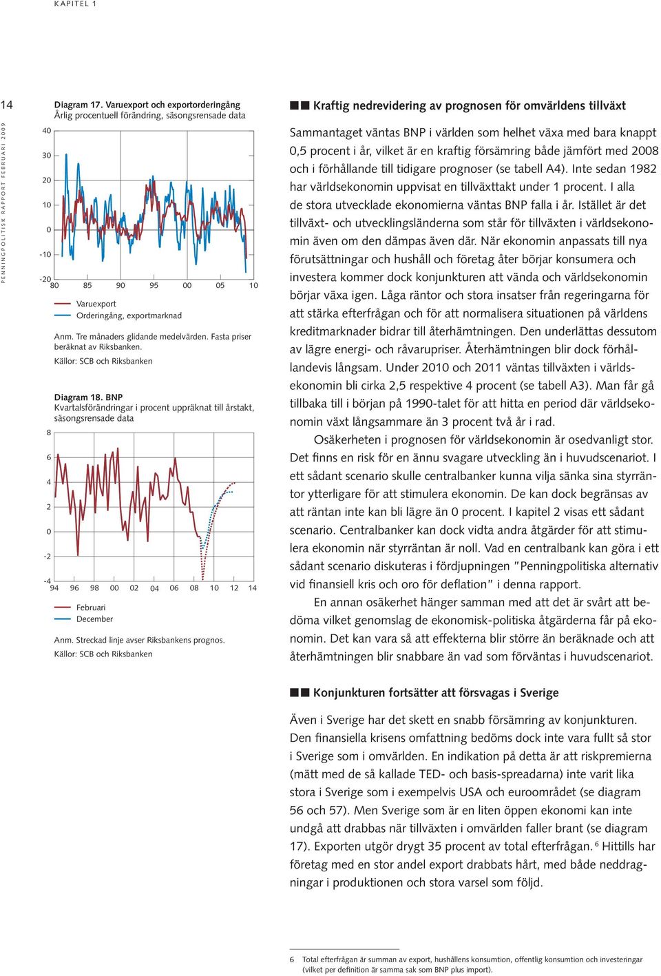 Fasta priser beräknat av Riksbanken. Diagram 8. BNP Kvartalsförändringar i procent uppräknat till årstakt, säsongsrensade data Februari December Anm. Streckad linje avser Riksbankens prognos.