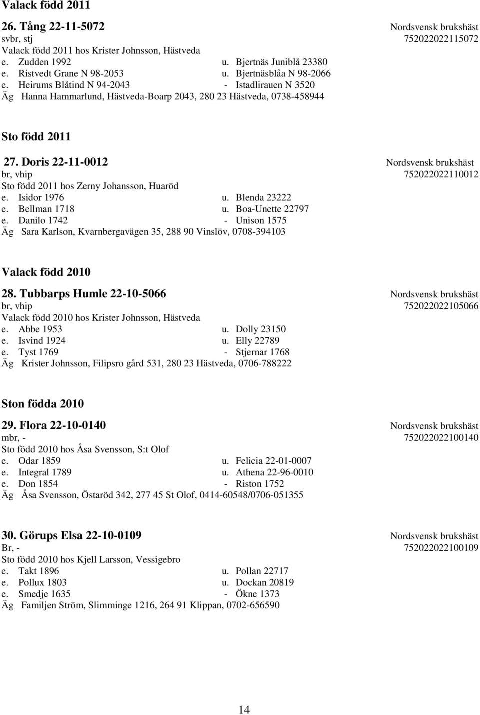 Doris 22-11-0012 Nordsvensk brukshäst br, vhip 752022022110012 Sto född 2011 hos Zerny Johansson, Huaröd e. Isidor 1976 u. Blenda 23222 e. Bellman 1718 u. Boa-Unette 22797 e.