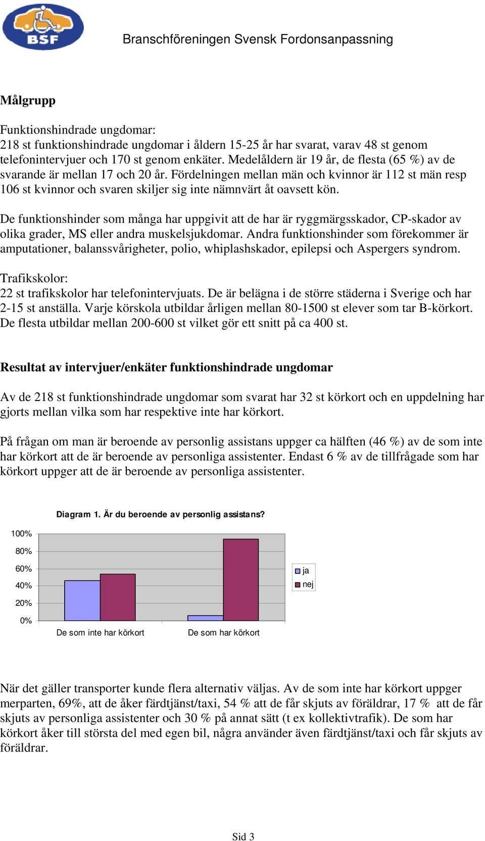 De funktionshinder som många har uppgivit att de har är ryggmärgsskador, CP-skador av olika grader, MS eller andra muskelsjukdomar.