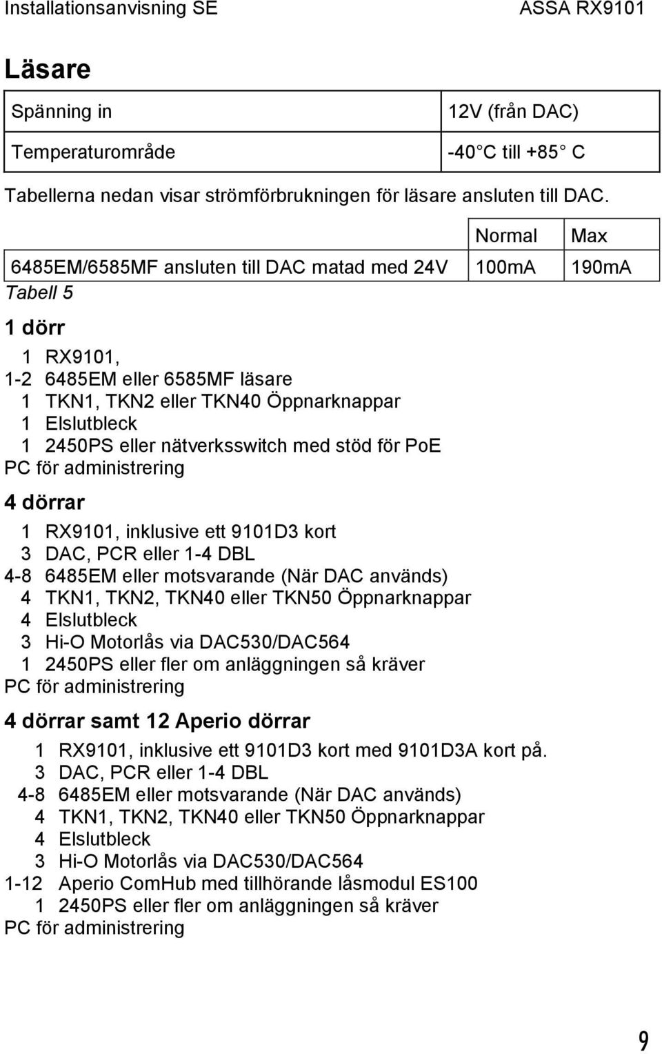 nätverksswitch med stöd för PoE PC för administrering 4 dörrar 1 RX9101, inklusive ett 9101D3 kort 3 DAC, PCR eller 1-4 DBL 4-8 6485EM eller motsvarande (När DAC används) 4 TKN1, TKN2, TKN40 eller