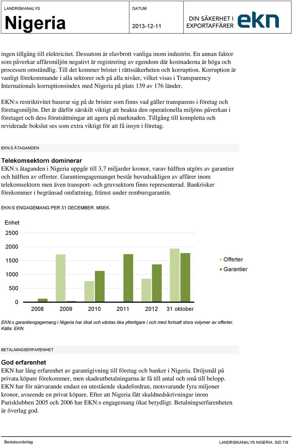 Korruption är vanligt förekommande i alla sektorer och på alla nivåer, vilket visas i Transparency Internationals korruptionsindex med på plats 139 av 176 länder.