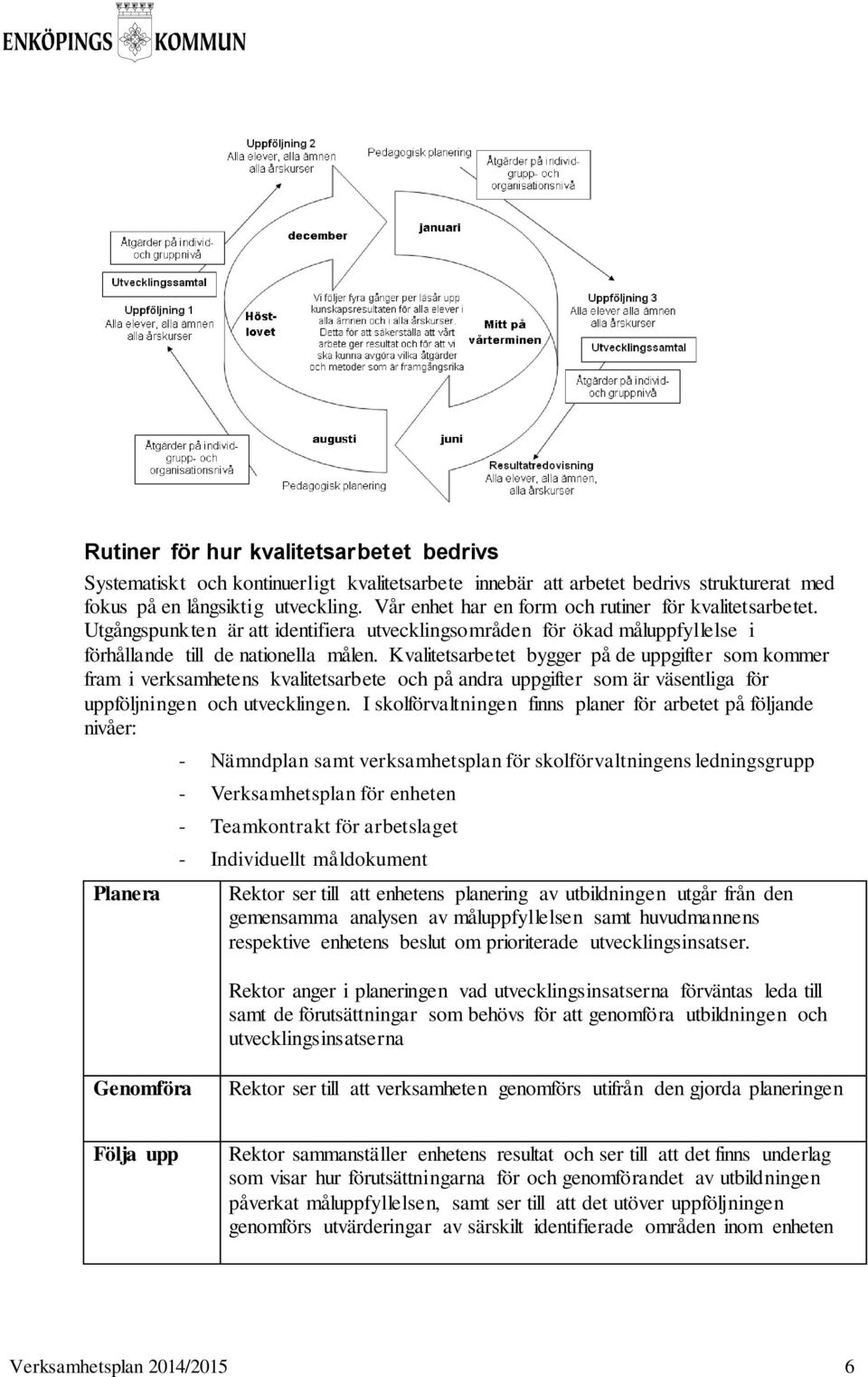 Kvalitetsarbetet bygger på de uppgifter som kommer fram i verksamhetens kvalitetsarbete och på andra uppgifter som är väsentliga för uppföljningen och utvecklingen.