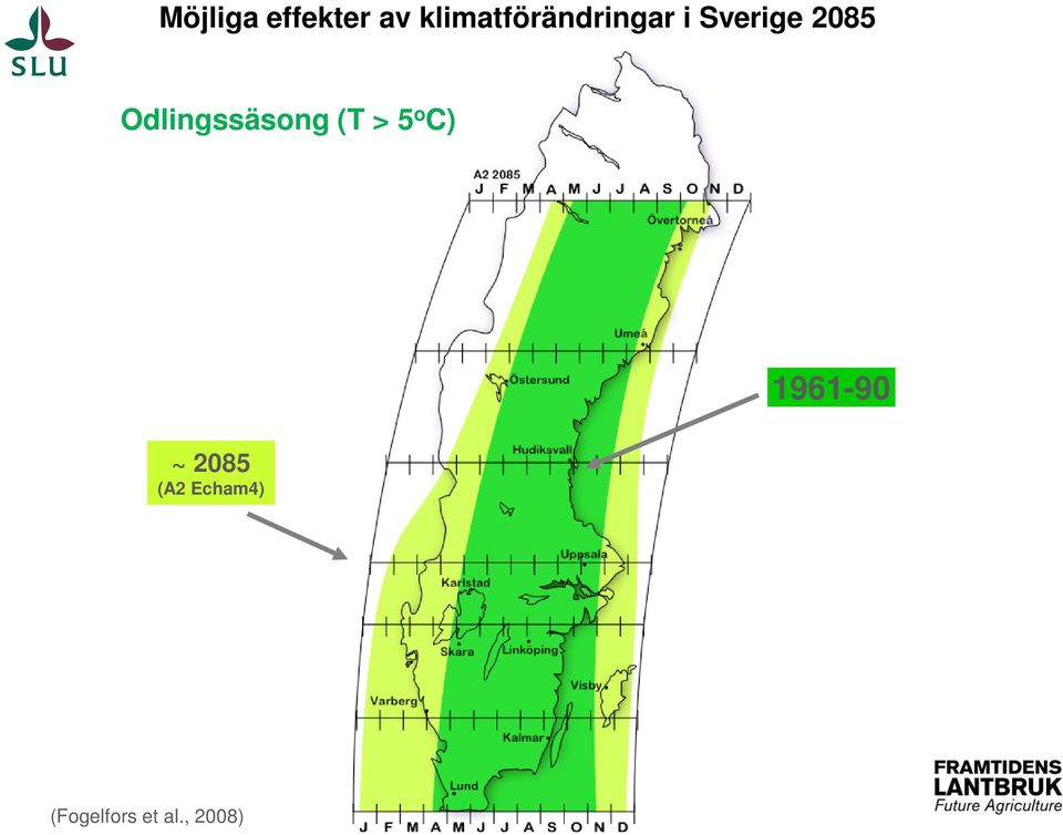 somrar Ökad variation fler extrema