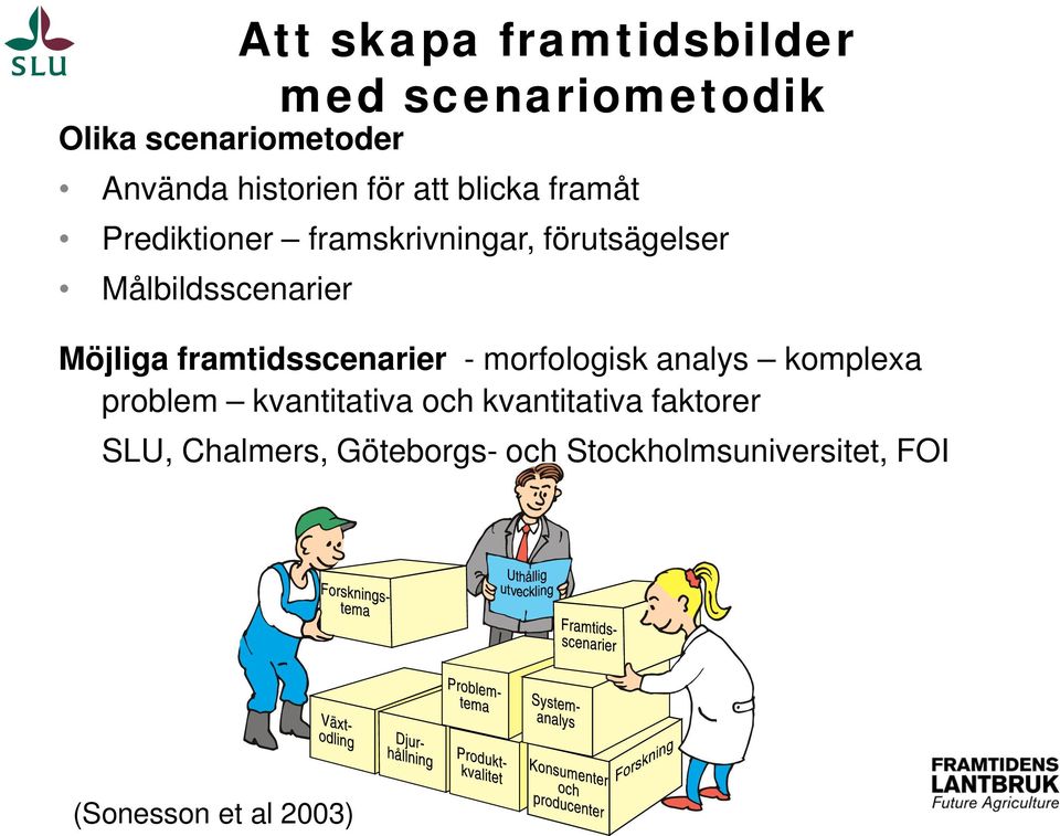 Möjliga framtidsscenarier - morfologisk analys komplexa problem kvantitativa och