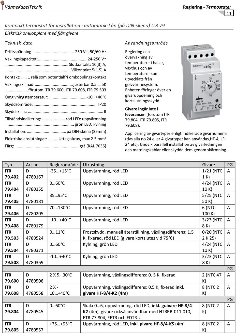 .. förutom ITR 79.600, ITR 79.608, ITR 79.503 Omgivningstemperatur:... 10 +40 C Skyddsområde:... IP20 Skyddsklass:... II Tillståndsindikering:... röd LED: uppvärmning... grön LED: kylning Installation:.