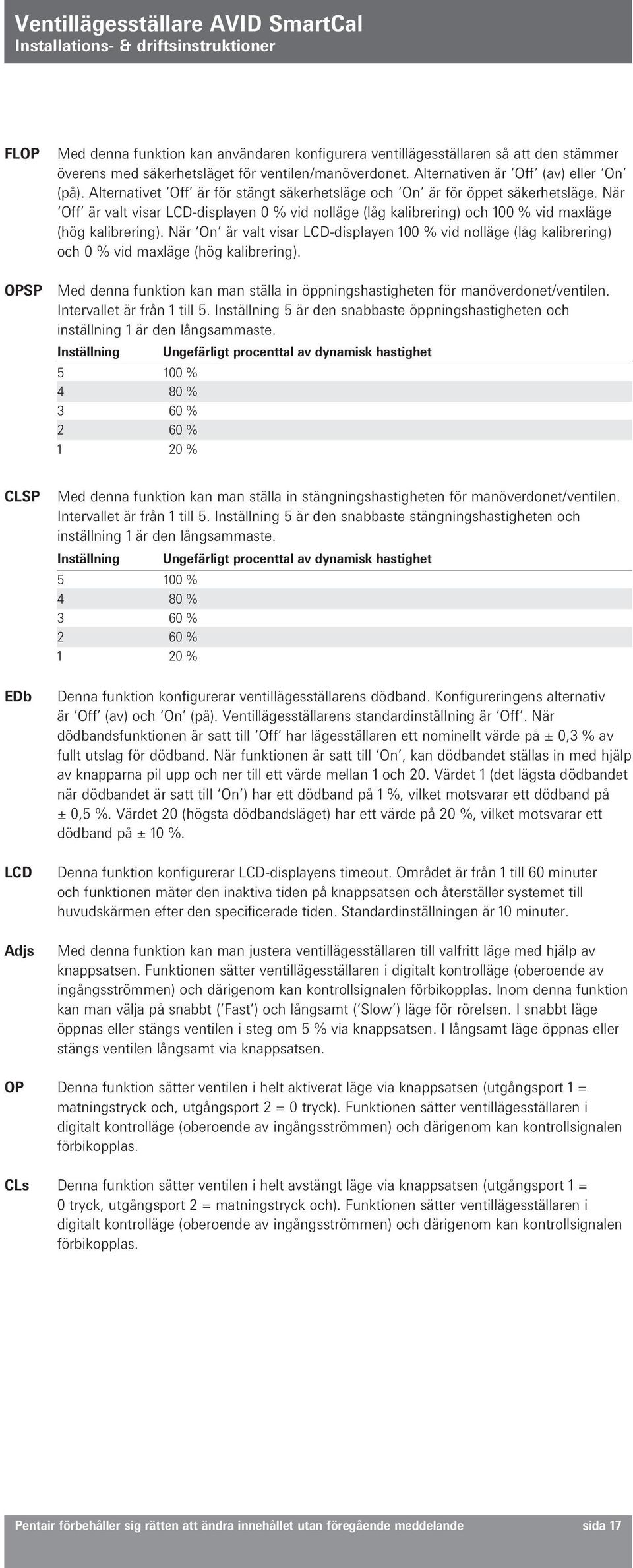 När On är valt visar LCD-displayen 100 % vid nolläge (låg kalibrering) och 0 % vid maxläge (hög kalibrering). OPSP Med denna funktion kan man ställa in öppningshastigheten för manöverdonet/ventilen.