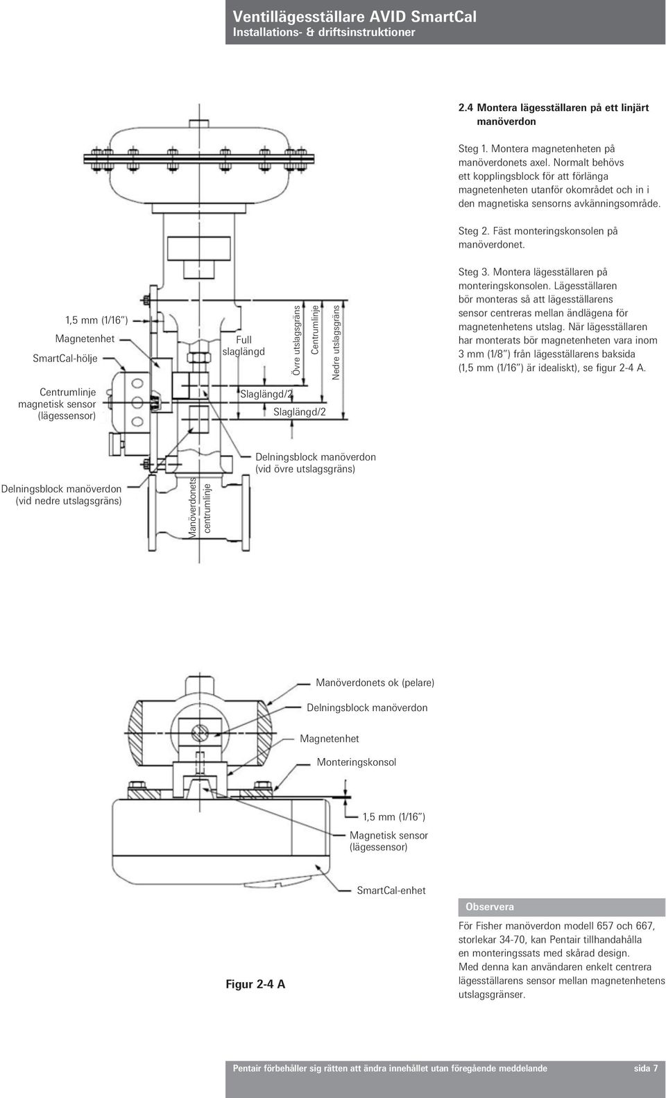 1,5 mm (1/16 ) Magnetenhet SmartCal-hölje Centrumlinje magnetisk sensor (lägessensor) Full slaglängd Övre utslagsgräns Centrumlinje Slaglängd/2 Slaglängd/2 Nedre utslagsgräns Steg 3.