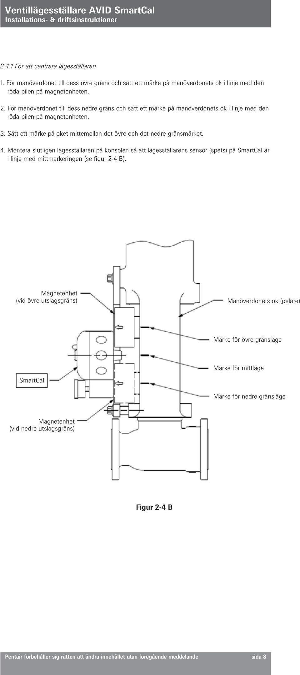 4. Montera slutligen lägesställaren på konsolen så att lägesställarens sensor (spets) på SmartCal är i linje med mittmarkeringen (se figur 2-4 B).