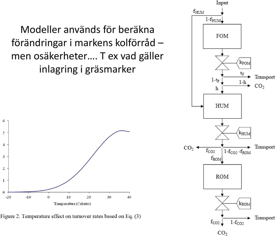 kolförråd men osäkerheter.