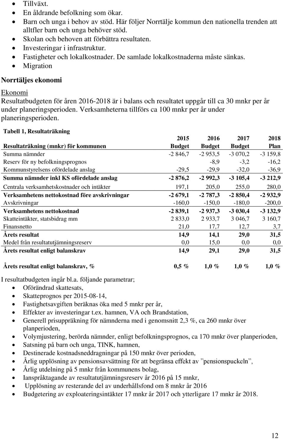 Migration Norrtäljes ekonomi Ekonomi Resultatbudgeten för åren 2016-2018 är i balans och resultatet uppgår till ca 30 mnkr per år under planeringsperioden.
