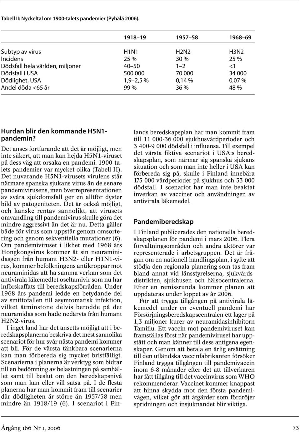 Andel döda <65 år 99 % 36 % 48 % Hurdan blir den kommande H5N1- pandemin? Det anses fortfarande att det är möjligt, men inte säkert, att man kan hejda H5N1-viruset på dess väg att orsaka en pandemi.