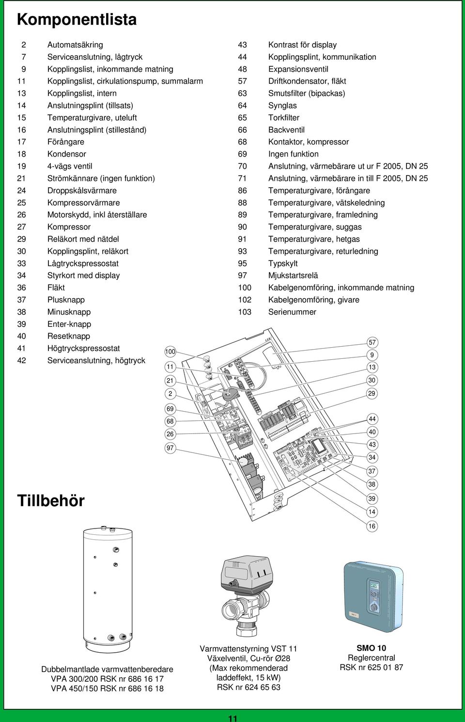 återställare 7 Kompressor 9 Reläkort med nätdel 30 Kopplingsplint, reläkort 33 Lågtryckspressostat 34 Styrkort med display 36 Fläkt 37 Plusknapp 38 Minusknapp 39 Enter-knapp 40 Resetknapp 41