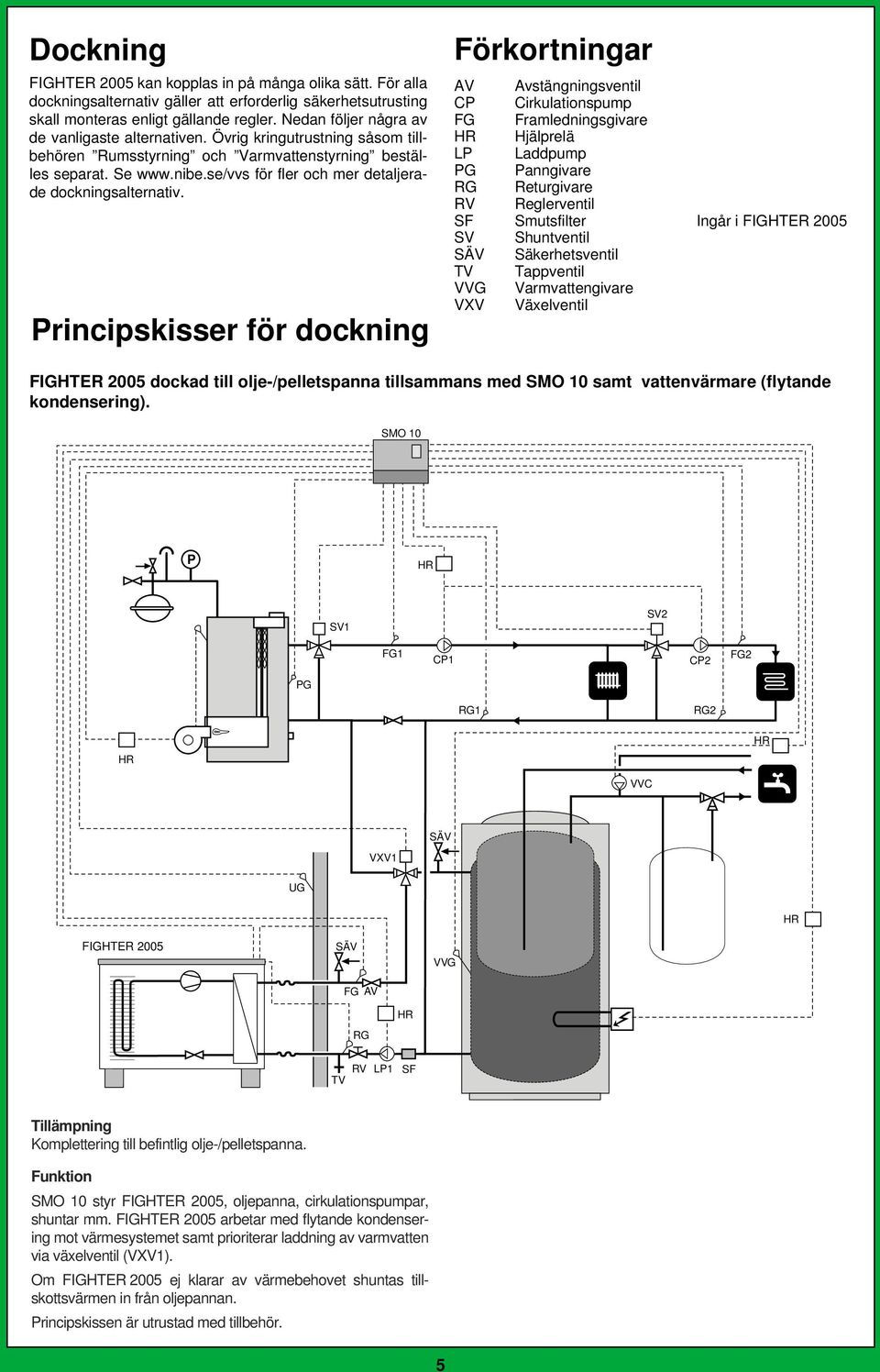 se/vvs för fler och mer detaljerade dockningsalternativ.