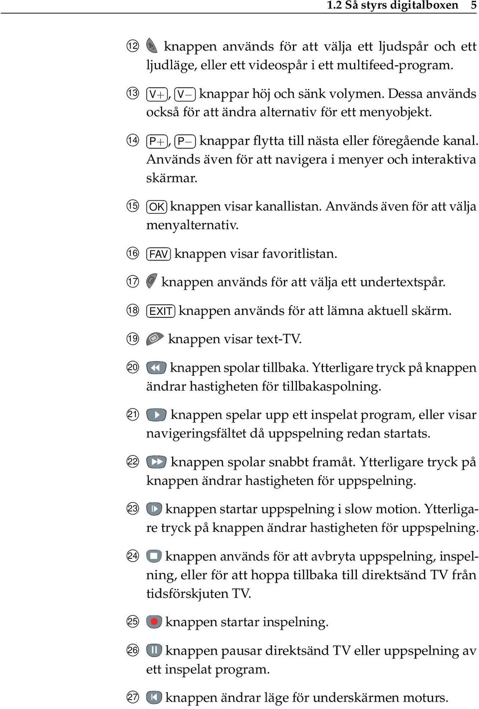 15 OK knappen visar kanallistan. Används även för att välja menyalternativ. 16 FAV knappen visar favoritlistan. 17 knappen används för att välja ett undertextspår.