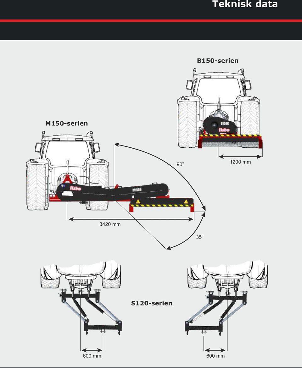 M150-serien o 90 1200
