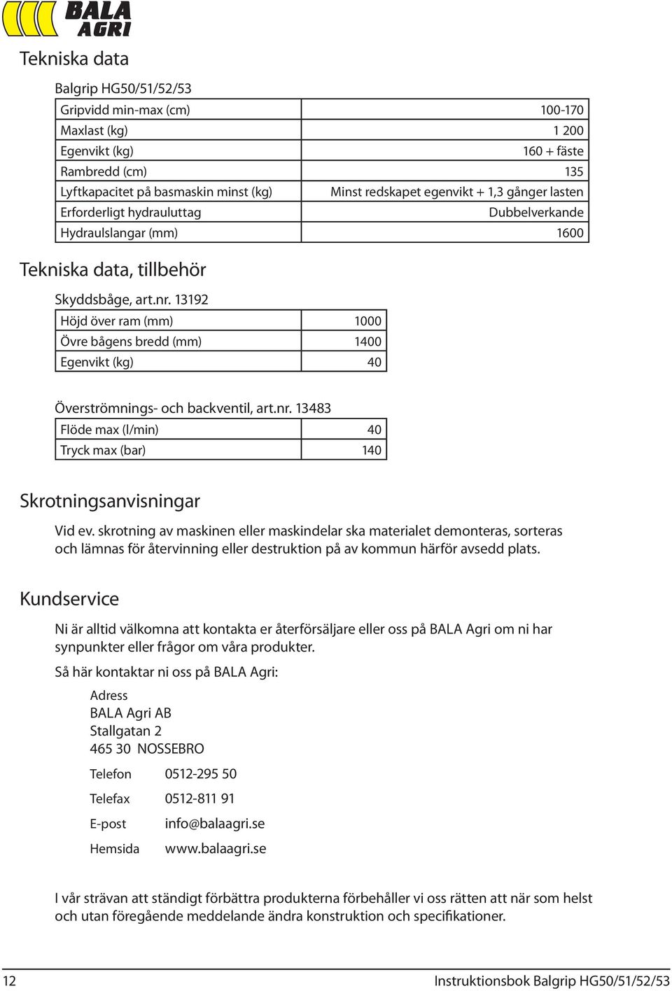 13192 Höjd över ram (mm) 1000 Övre bågens bredd (mm) 1400 Egenvikt (kg) 40 Överströmnings- och backventil, art.nr. 13483 Flöde max (l/min) 40 Tryck max (bar) 140 Skrotningsanvisningar Vid ev.