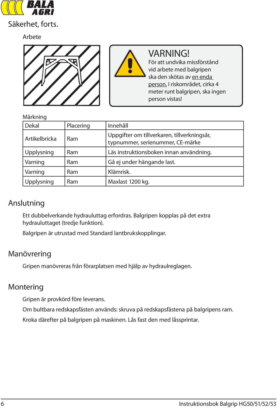 Varning Ram Gå ej under hängande last. Varning Ram Klämrisk. Upplysning Ram Maxlast 1200 kg. Anslutning Ett dubbelverkande hydrauluttag erfordras.