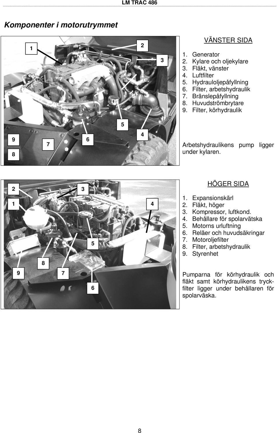 3 5 4 HÖGER SIDA. Expansionskärl. Fläkt, höger 3. Kompressor, luftkond. 4. Behållare för spolarvätska 5. Motorns urluftning 6.