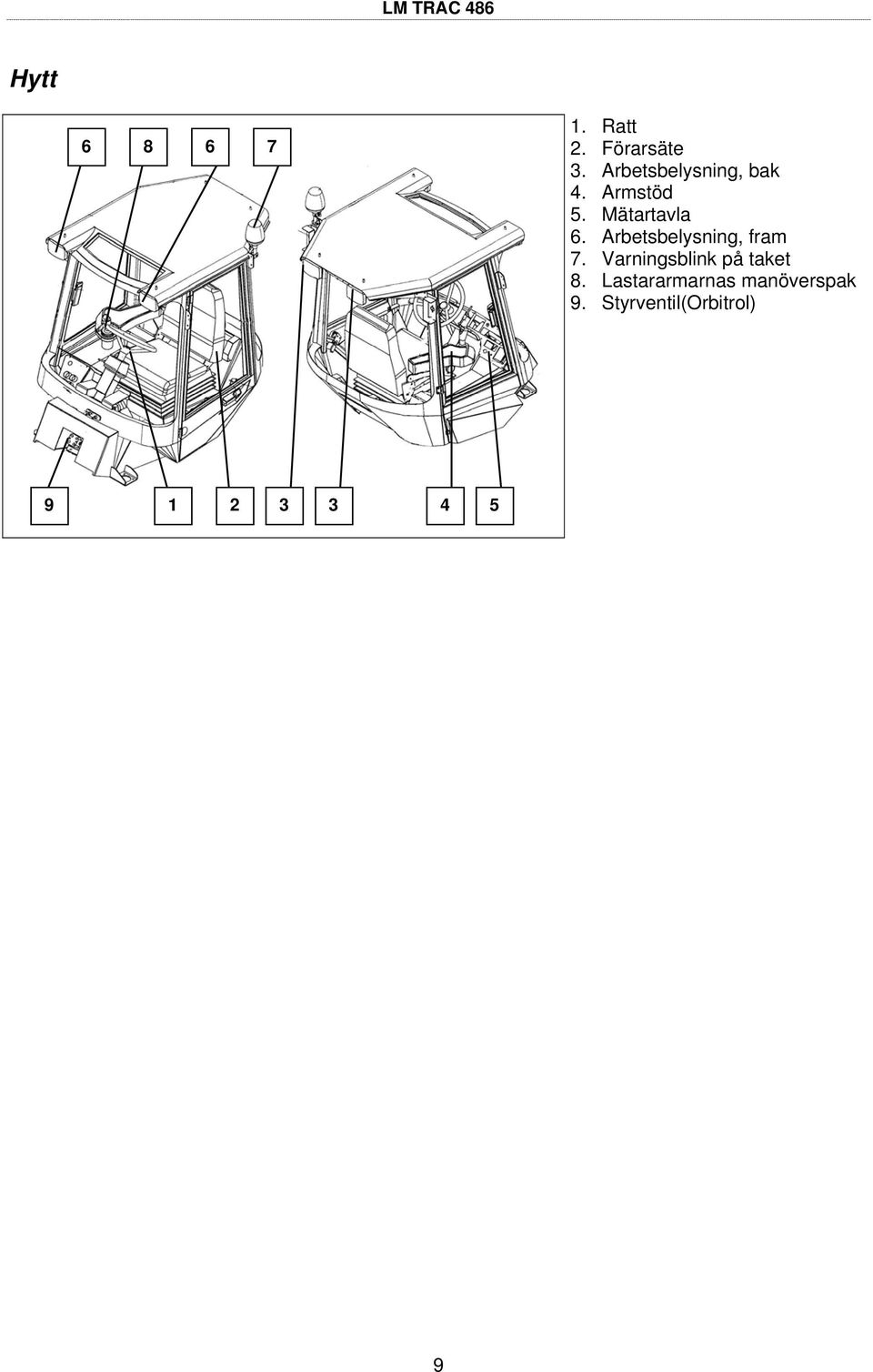 Arbetsbelysning, fram 7.