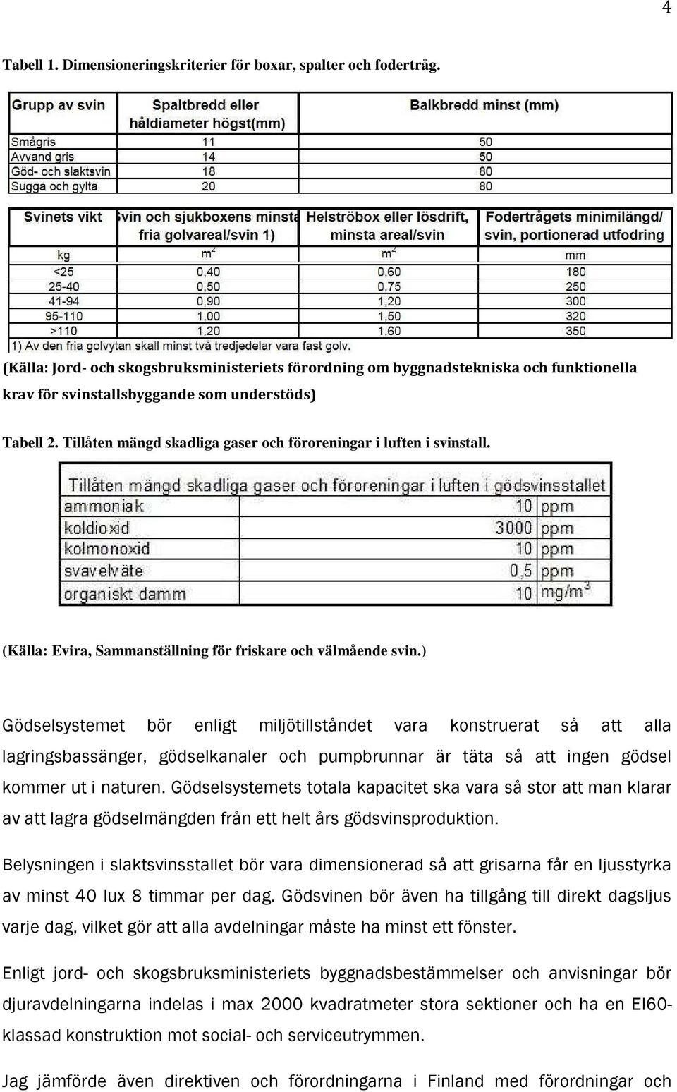 Tillåten mängd skadliga gaser och föroreningar i luften i svinstall. (Källa: Evira, Sammanställning för friskare och välmående svin.